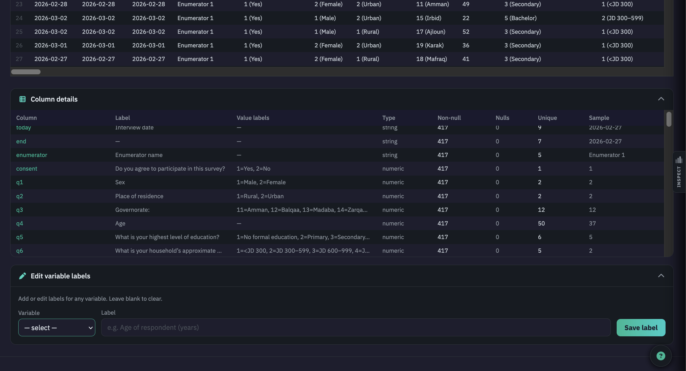 The Column Inspector panel showing variable type and value distribution for the Sex variable