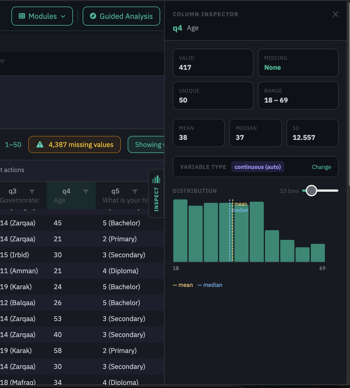 The Column Inspector panel showing variable type and value distribution for a numeric variable